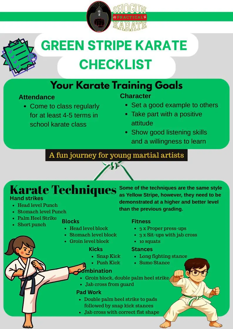 Green Stripe checklist