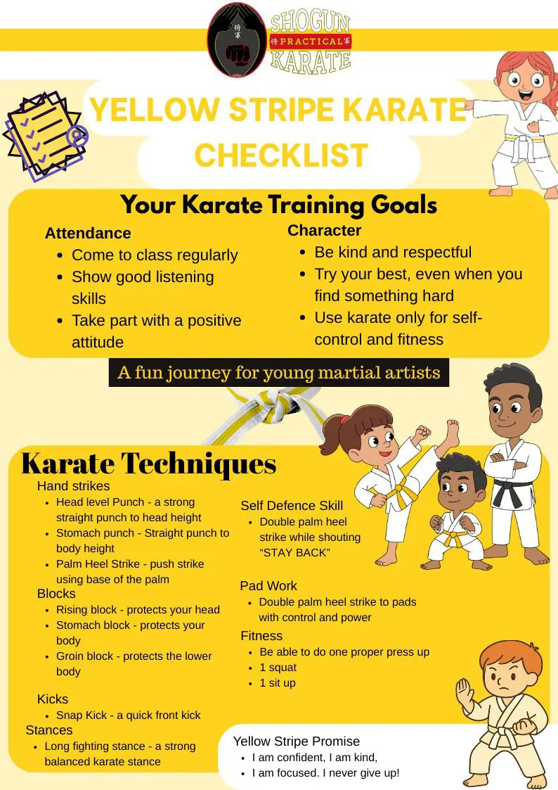 Yellow Stripe Checklist